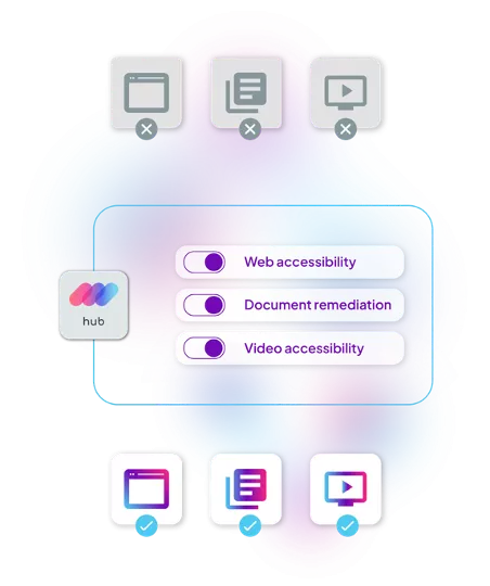 Accessible solutions