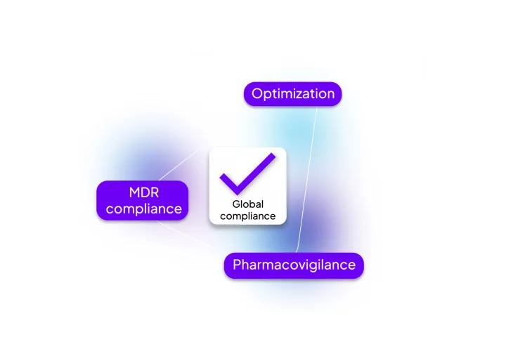 global regulatory compliance