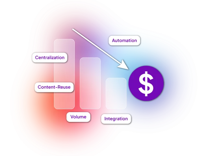 cost efficient translations